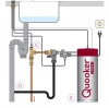 Quooker Flex Chroom COMBI Warm, koud, kokend water 22XCHR